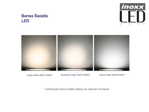 ŚWIETLÓWKA LED 60CM 9W T8 3000K G13 CIE PŁA PRZEZROCZYSTA ŚWIETLÓWKA LED 60CM 9W T8 3000K G13 CIE PŁA PRZEZROCZYSTA