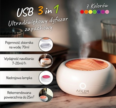 AD 7969 ULTRADŹWIĘKOWY DYFUZOR ZA PACHOWY USB 3W1 AD 7969 ULTRADŹWIĘKOWY DYFUZOR ZA PACHOWY USB 3W1