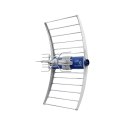 ANTENA TV DVB-T/T2 ASR IQ 5G 700 PROTECTED 2023 ECO TELKOM TELMOR (BEZ ZASILACZA)