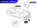 CZUJNIKI  PARKOWANIA Z WYŚWIETLACZEM 4 SENSORY