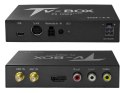 SAMOCHODOWY TUNER TELEWIZJI CYFROWEJ DVBT/T2 HEVC/H.265 USB HDMI AV