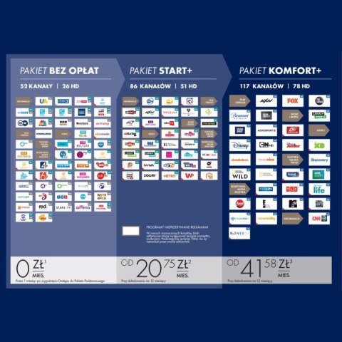 USŁUGA NC+ TELEWIZJA NA KARTĘ Z PAKIETEM KOMFORT+ NA 6 MIESIĘCY BG5