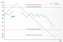 AUTOMATYCZNY STABILIZATOR NA PIĘCIA KEMOT SER-500-S ,  PRECYZJA 8%