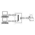 MULTI PORT RS-232 ROZGAŁĘŹNIK DO DRUKARKI FISKALNEJ