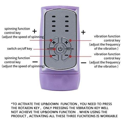 BAILE - Mr. RABBIT 4 Rotations, 4 Vibrations, Thrusting BAILE - Mr. RABBIT 4 Rotations, 4 Vibrations, Thrusting