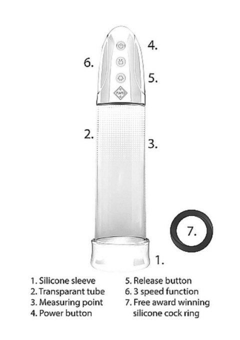 Automatic Rechargeable Luv Pump - Transparent Automatic Rechargeable Luv Pump - Transparent