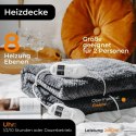 CR 7417 ELEKTRYCZNY KOC  PODKŁADOWY Z CZASOMIERZEM (2)