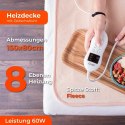 CR 7423 ELEKTRYCZNY KOC  PODKŁADOWY Z CZASOMIERZEM (1)