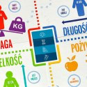 GRA EDUKACYJNA NA TROPIE GRA DLA CIEKAWSKICH 8+ MULTIGRA