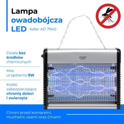 AD 7940 LAM PA OWADOBÓJCZA LED AD 7940 LAM PA OWADOBÓJCZA LED