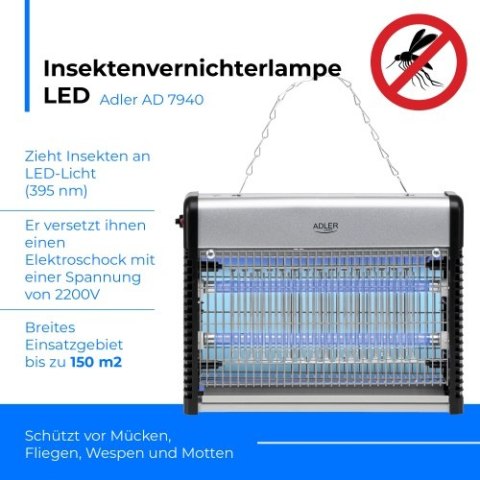 AD 7940 LAM PA OWADOBÓJCZA LED AD 7940 LAM PA OWADOBÓJCZA LED
