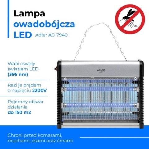 AD 7940 LAM PA OWADOBÓJCZA LED AD 7940 LAM PA OWADOBÓJCZA LED