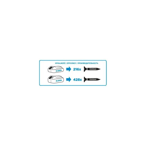 Wiertarko-wkrętarka akumulatorowa Energy+ 18V, Li-Ion, uchwyt 10 mm, aku 2Ah, ład, karton Wiertarko-wkrętarka akumulatorowa Energy+ 18V, Li-Ion, uchwyt 10 mm, aku 2Ah, ład, karton