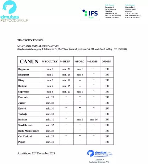 CANUN COMPLET 4KG KARMA DLA PSA DLA MAŁYCH RAS TYPU YORK, YORKSHIRE, TERIER ,WEST ZE SPECJALNIE DOBRANYM MIĘSEM Z DROBIU (32%) I CANUN COMPLET 4KG KARMA DLA PSA DLA MAŁYCH RAS TYPU YORK, YORKSHIRE, TERIER ,WEST ZE SPECJALNIE DOBRANYM MIĘSEM Z DROBIU (32%) I
