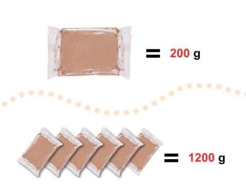 GLINA ZAPAS DO KOŁA GARNCARSKIEGO 1200G GLINA ZAPAS DO KOŁA GARNCARSKIEGO 1200G