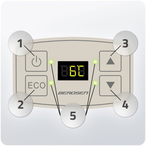 Lodówka turystyczna Berdsen Icemax 26 litry tryb ECO - kremowa Lodówka turystyczna Berdsen Icemax 26 litry tryb ECO - kremowa