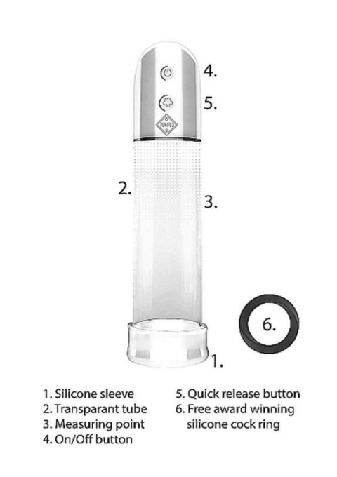 Automatic Luv Pump - Transparent Automatic Luv Pump - Transparent