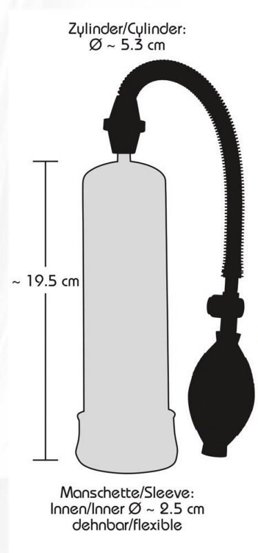 Bang Bang Penis Pump clear Bang Bang Penis Pump clear