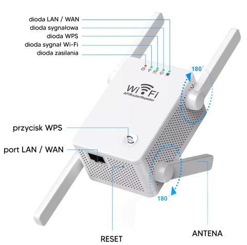 AK341 Wzmacniacz sygnału wi-fi repeater AK341 Wzmacniacz sygnału wi-fi repeater