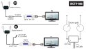 Antena TV DVB-T/T2 HEVC uniwersalna Maclean, wzmacniacz, zasil. 5V lub 12V, MCTV-986