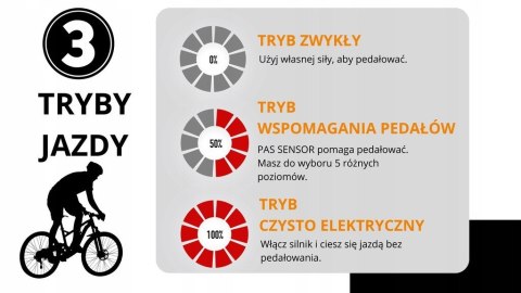 ROWER ELEKTRYCZNY Niebieski 28 TREKKINGOWY ZE WSPOMAGANIEM 60-70km Shimano ROWER ELEKTRYCZNY Niebieski 28 TREKKINGOWY ZE WSPOMAGANIEM 60-70km Shimano