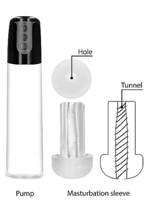 Automatic Cyber Pump with Masturbation Sleeve - Transparent Automatic Cyber Pump with Masturbation Sleeve - Transparent