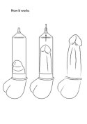 Automatic Cyber Pump with Masturbation Sleeve - Transparent