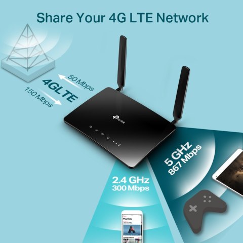 TP-LINK Dwupasmowy, bezprzewodowy router 4G LTE, AC1200 TL-Archer MR400 TP-LINK Dwupasmowy, bezprzewodowy router 4G LTE, AC1200 TL-Archer MR400