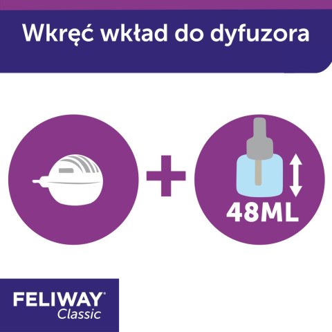Ceva Animal Health Polska Sp. Z O.o Feliway Classic Dyfuzor 48ml Ceva Animal Health Polska Sp. Z O.o Feliway Classic Dyfuzor 48ml