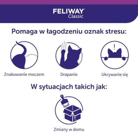 Ceva Animal Health Polska Sp. Z O.o Feliway Classic Dyfuzor 48ml Ceva Animal Health Polska Sp. Z O.o Feliway Classic Dyfuzor 48ml