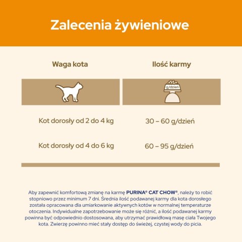 Purina Cat Chow Adult Chicken And Rice 15kg Purina Cat Chow Adult Chicken And Rice 15kg