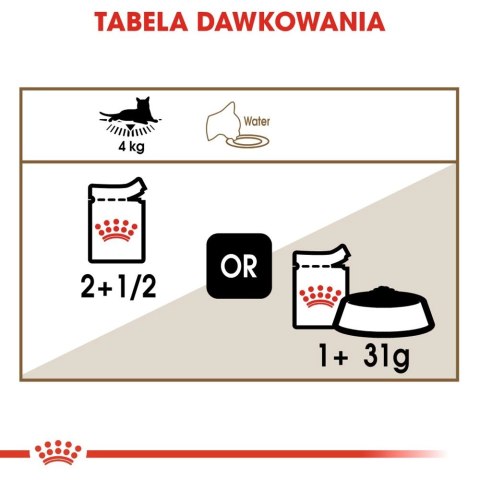 ROYAL CANIN Ageing +12 Sauce 12x85g ROYAL CANIN Ageing +12 Sauce 12x85g