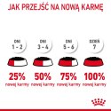 ROYAL CANIN Digest Sensitive 12x85g