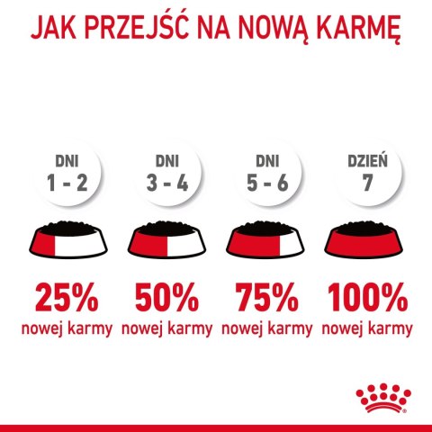 ROYAL CANIN Hairball Care 12x85g ROYAL CANIN Hairball Care 12x85g