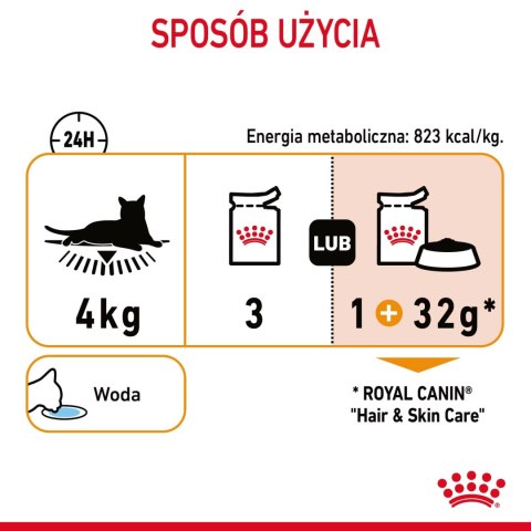 ROYAL CANIN Intense Beauty Gelee 12x85g ROYAL CANIN Intense Beauty Gelee 12x85g