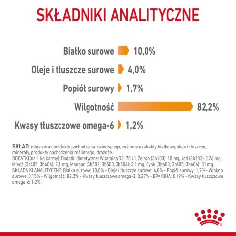 ROYAL CANIN Intense Beauty Gelee 12x85g ROYAL CANIN Intense Beauty Gelee 12x85g