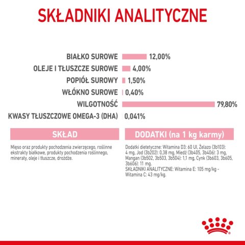 ROYAL CANIN Kitten Instinctive W Galaretce 12x85g ROYAL CANIN Kitten Instinctive W Galaretce 12x85g