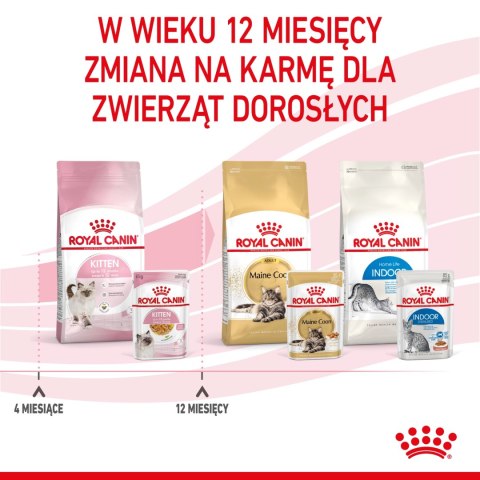 ROYAL CANIN Kitten Instinctive W Galaretce 12x85g ROYAL CANIN Kitten Instinctive W Galaretce 12x85g