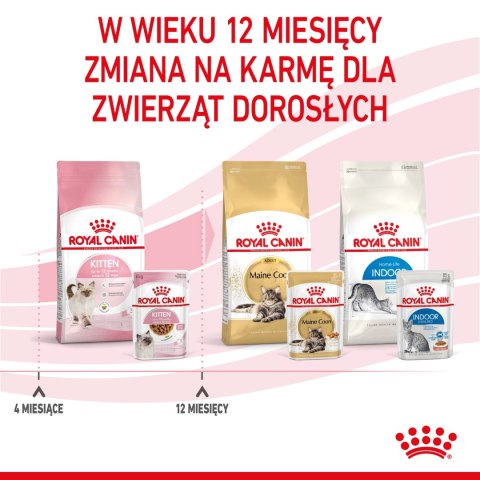 ROYAL CANIN Kitten Instinctive W Sosie 12x85g ROYAL CANIN Kitten Instinctive W Sosie 12x85g