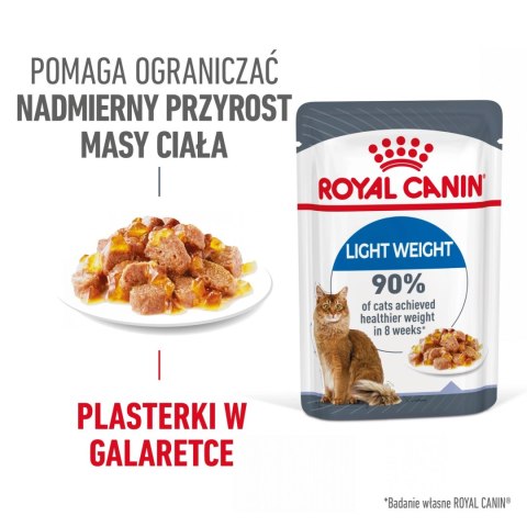 ROYAL CANIN Light Weight Care W Galaretce 12x85g ROYAL CANIN Light Weight Care W Galaretce 12x85g