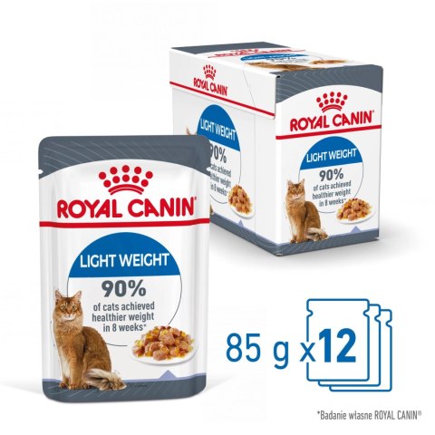 ROYAL CANIN Light Weight Care W Galaretce 12x85g ROYAL CANIN Light Weight Care W Galaretce 12x85g