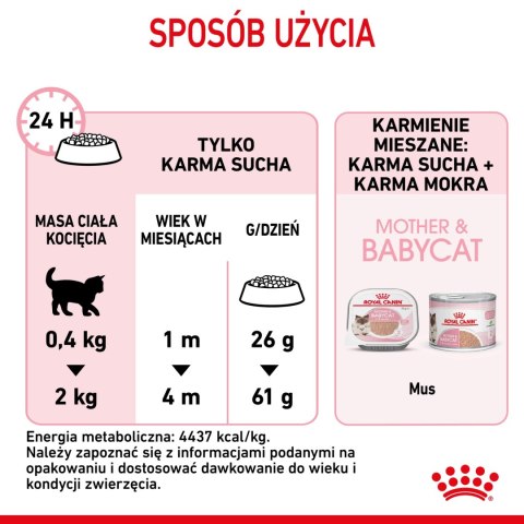ROYAL CANIN Mother & Babycat 2kg ROYAL CANIN Mother & Babycat 2kg