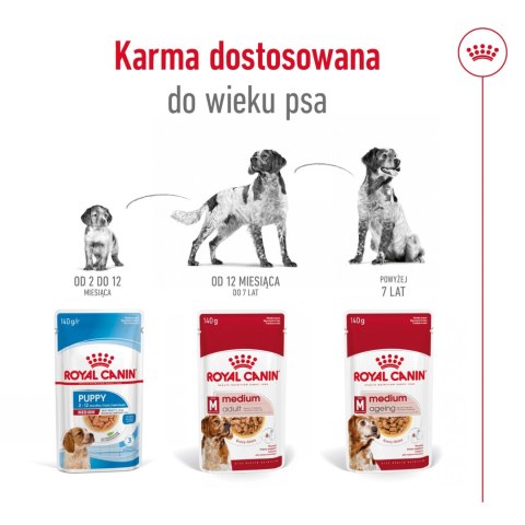 ROYAL CANIN Medium Adult 10x140g ROYAL CANIN Medium Adult 10x140g