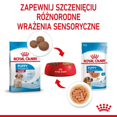 ROYAL CANIN Medium Puppy 10x140g ROYAL CANIN Medium Puppy 10x140g