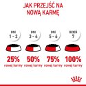 ROYAL CANIN Medium Puppy 10x140g