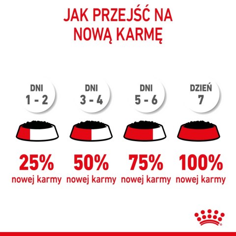 ROYAL CANIN Medium Puppy 10x140g ROYAL CANIN Medium Puppy 10x140g