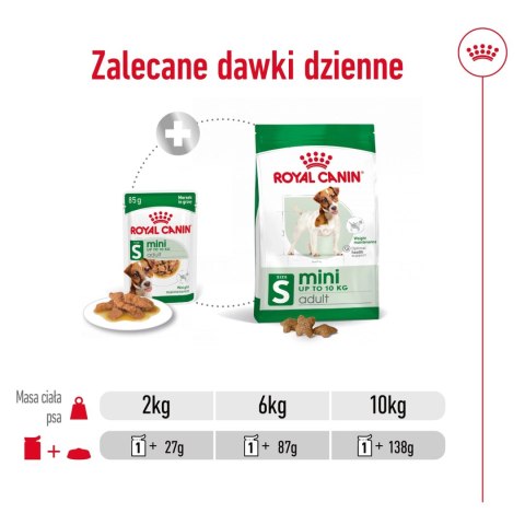 ROYAL CANIN Mini Adult 12x85g ROYAL CANIN Mini Adult 12x85g