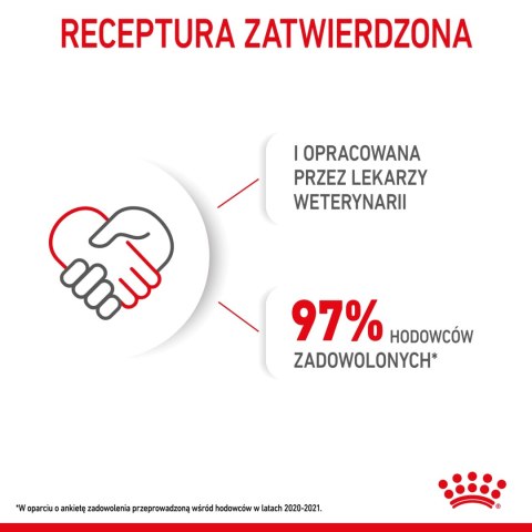 ROYAL CANIN Mini Puppy 800g ROYAL CANIN Mini Puppy 800g