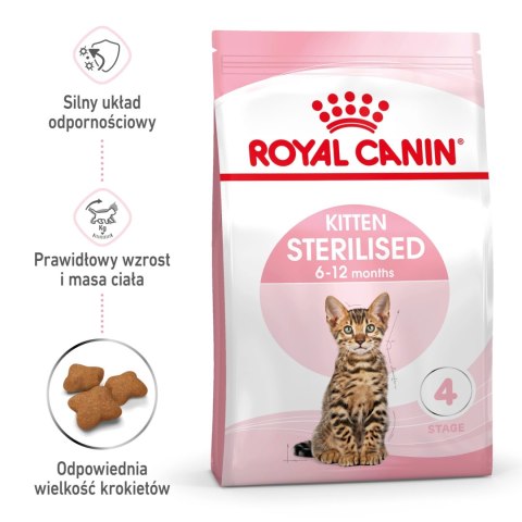 ROYAL CANIN Kitten Sterilised 2kg ROYAL CANIN Kitten Sterilised 2kg