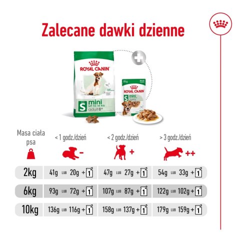 ROYAL CANIN Mini Adult 8+ 2kg ROYAL CANIN Mini Adult 8+ 2kg